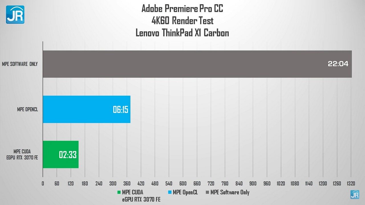 review ThinkPad X1 Carbon Gen 9 51