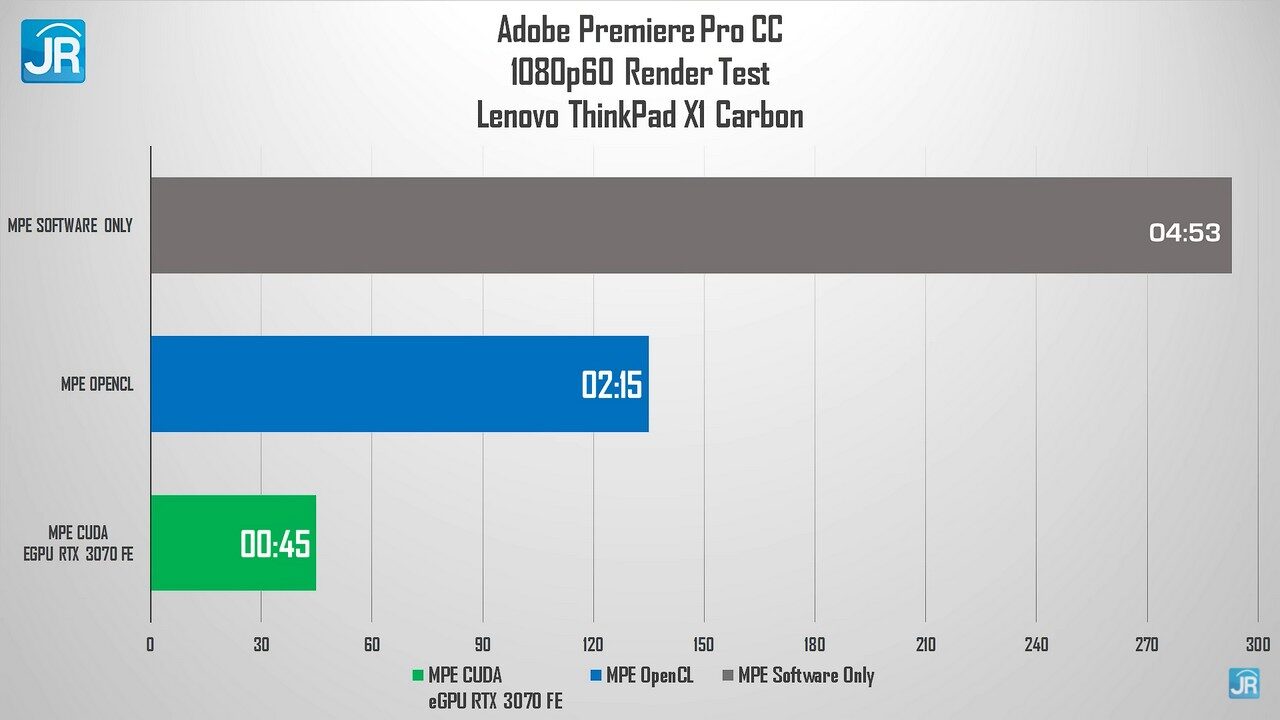 review ThinkPad X1 Carbon Gen 9 52