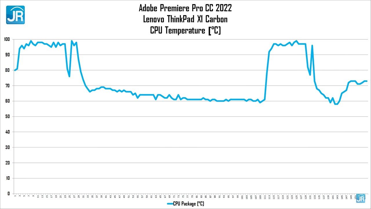 review ThinkPad X1 Carbon Gen 9 53