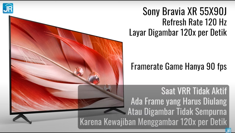 Update VRR pada SmartTV Sony Bravia XR X90J dan Playstation 5: Standar TV Gaming Masa Kini? 3 sony vrr 4