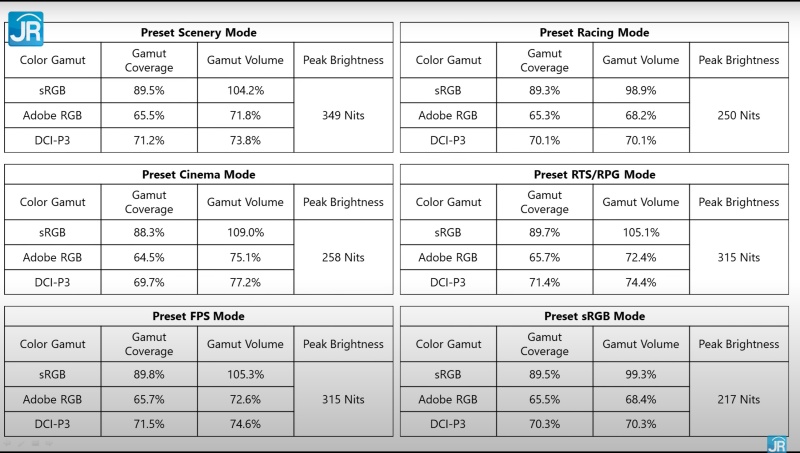 ASUS TUF Gaming VG259QR 23