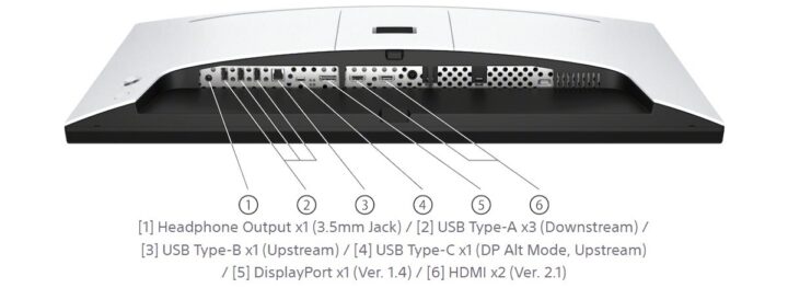 Sony Umumkan Lini Produk Gaming “Inzone”, Luncurkan 2 Monitor dan 3 Headphone Gaming 5 Connector