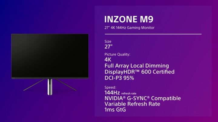 Sony Umumkan Lini Produk Gaming “Inzone”, Luncurkan 2 Monitor dan 3 Headphone Gaming 2 Inzone M9
