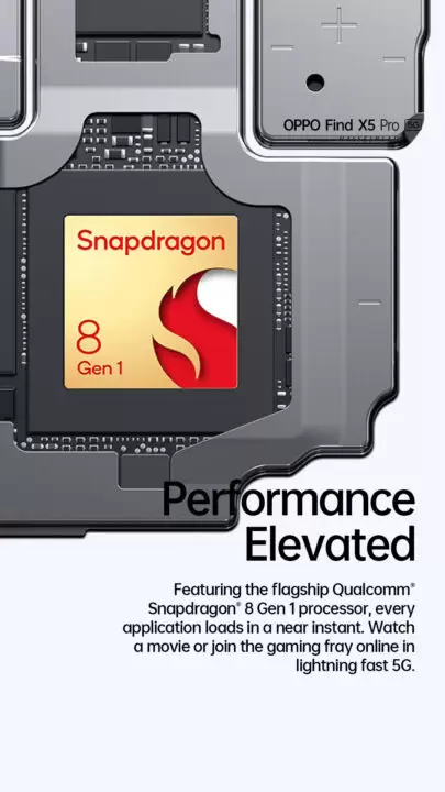 Direct Release: OPPO Berikan Performa Smartphone Jawara Lewat OPPO Find X5 Series 5G 1 - Snapdragon 8 Gen 1 - Photo