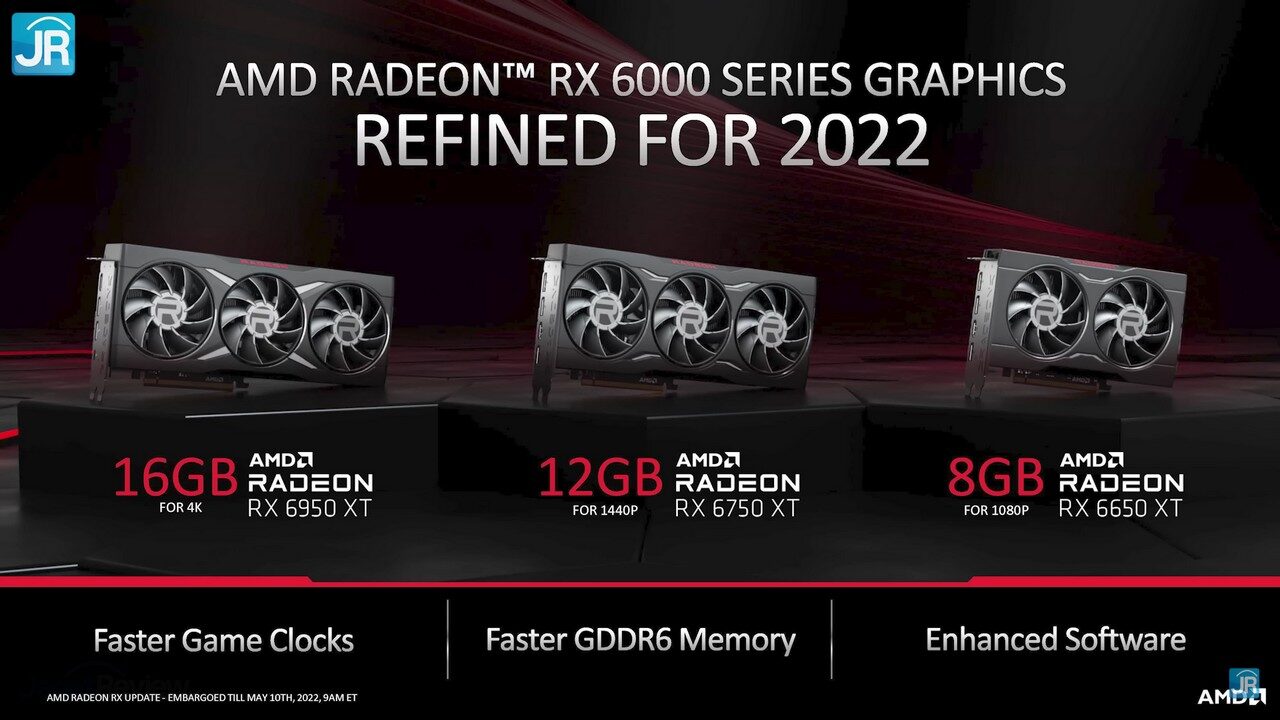 AMD Radeon RX 6000 series Refresh RDNA 2