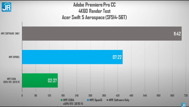 acer swift 5 aerospace i5 30