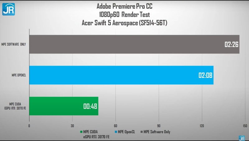 acer swift 5 aerospace i5 31