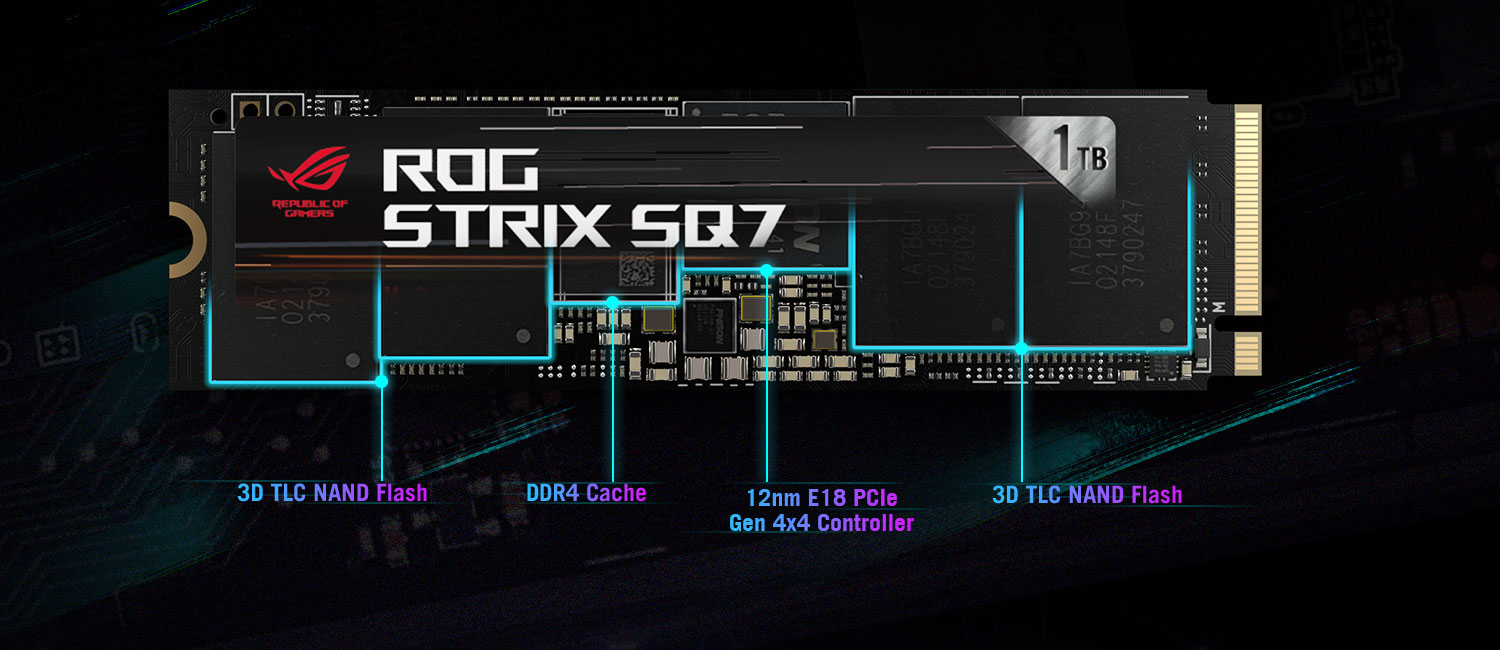 ASUS Akhirnya Umumkan SSD Pertamanya, ROG Strix SQ7 11 SSD ASUS ROG Strix SQ7