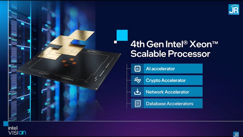 Liputan Intel Vision 2022: Intel Hadirkan Prosesor Baru, Standar EVO Baru, GPU Baru 2 intel vision 2022