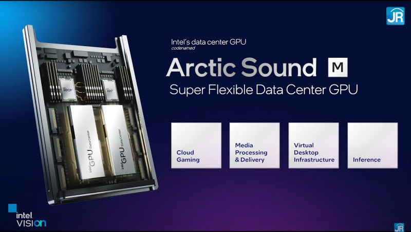 Liputan Intel Vision 2022: Intel Hadirkan Prosesor Baru, Standar EVO Baru, GPU Baru 6 intel vision 2022