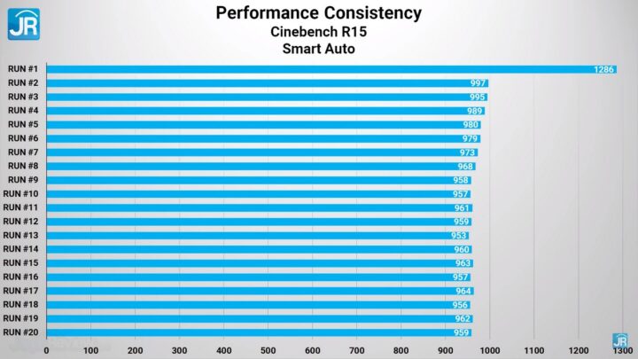 Review MSI Summit E14 EVO A12M: Laptop Tipis 12 Core Paling Murah 4 review MSI Summit E14 Evo A12M 40
