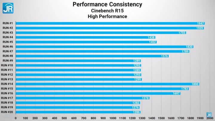 Review MSI Summit E14 EVO A12M: Laptop Tipis 12 Core Paling Murah 5 review MSI Summit E14 Evo A12M 41