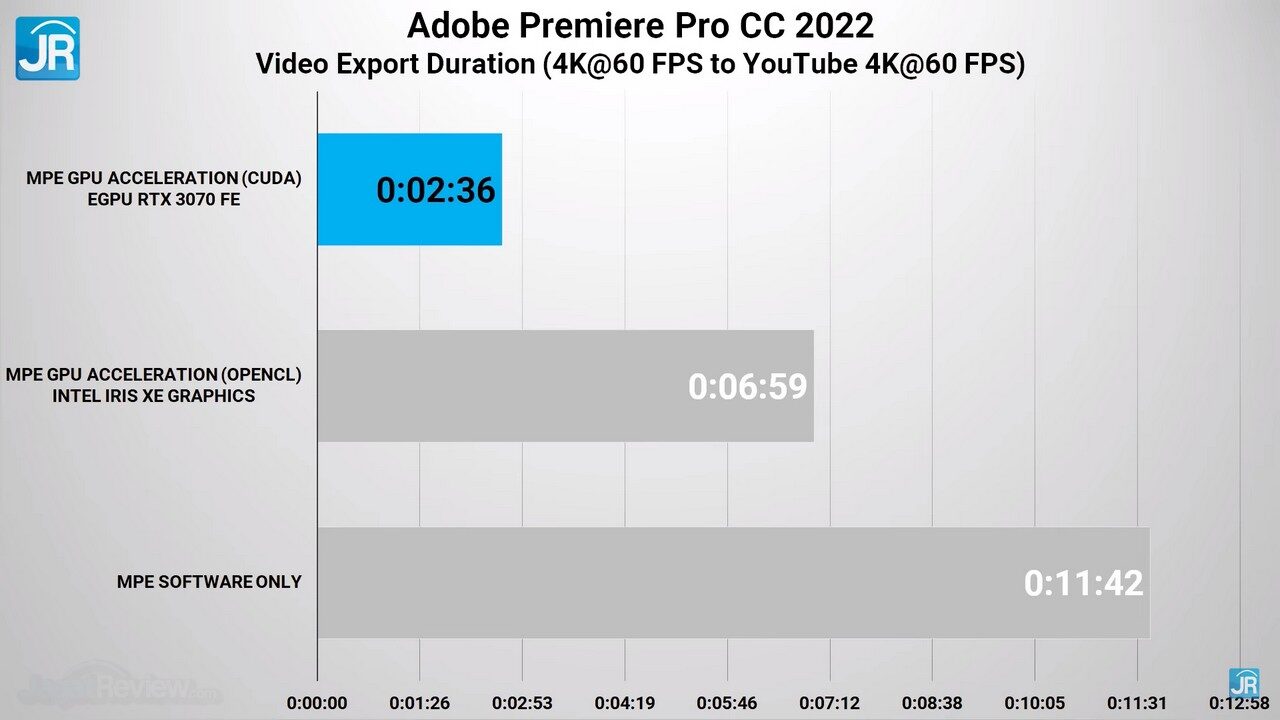 Review MSI Summit E14 EVO A12M: Laptop Tipis 12 Core Paling Murah 10 review MSI Summit E14 Evo A12M