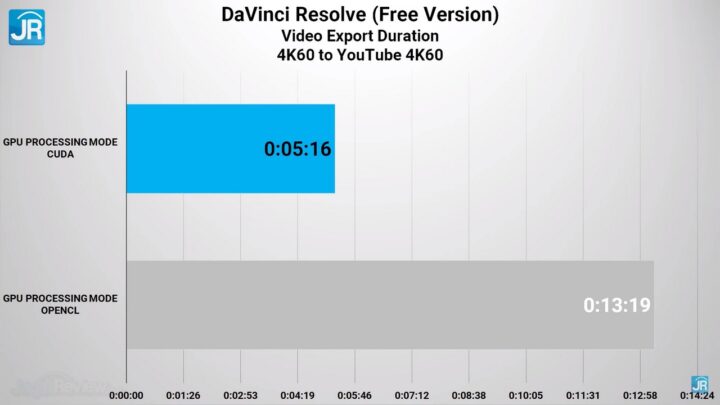 Review MSI Summit E14 EVO A12M: Laptop Tipis 12 Core Paling Murah 16 review MSI Summit E14 Evo A12M 51
