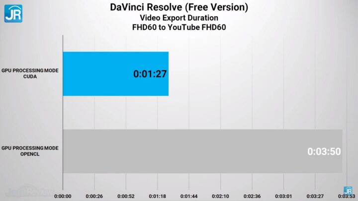 Review MSI Summit E14 EVO A12M: Laptop Tipis 12 Core Paling Murah 15 review MSI Summit E14 Evo A12M 52