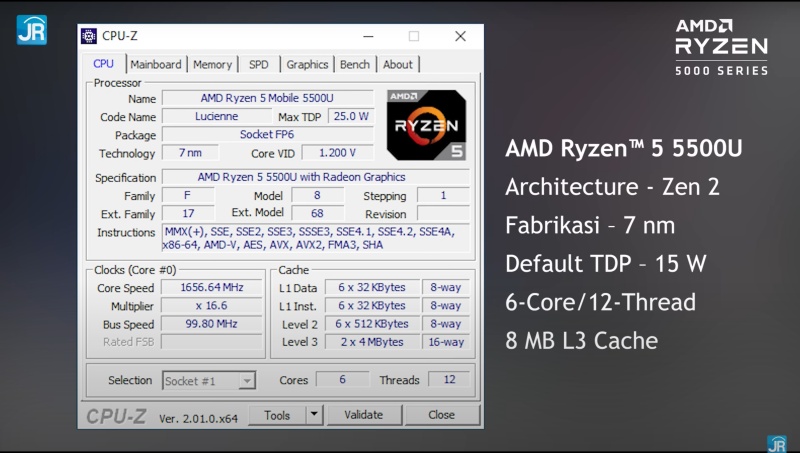 Review ASUS Mini PC PN51-S1: PC Mungil AMD Ryzen Irit Daya 7 ASUS Mini PC PN51 S1 11