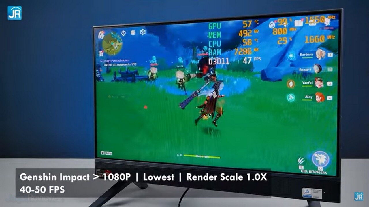 Dell Inspiron 24 5415 All in One 64