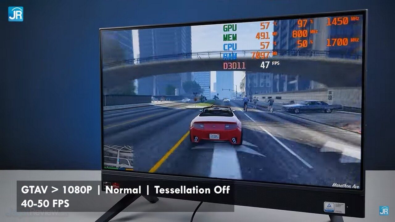 Dell Inspiron 24 5415 All in One 65