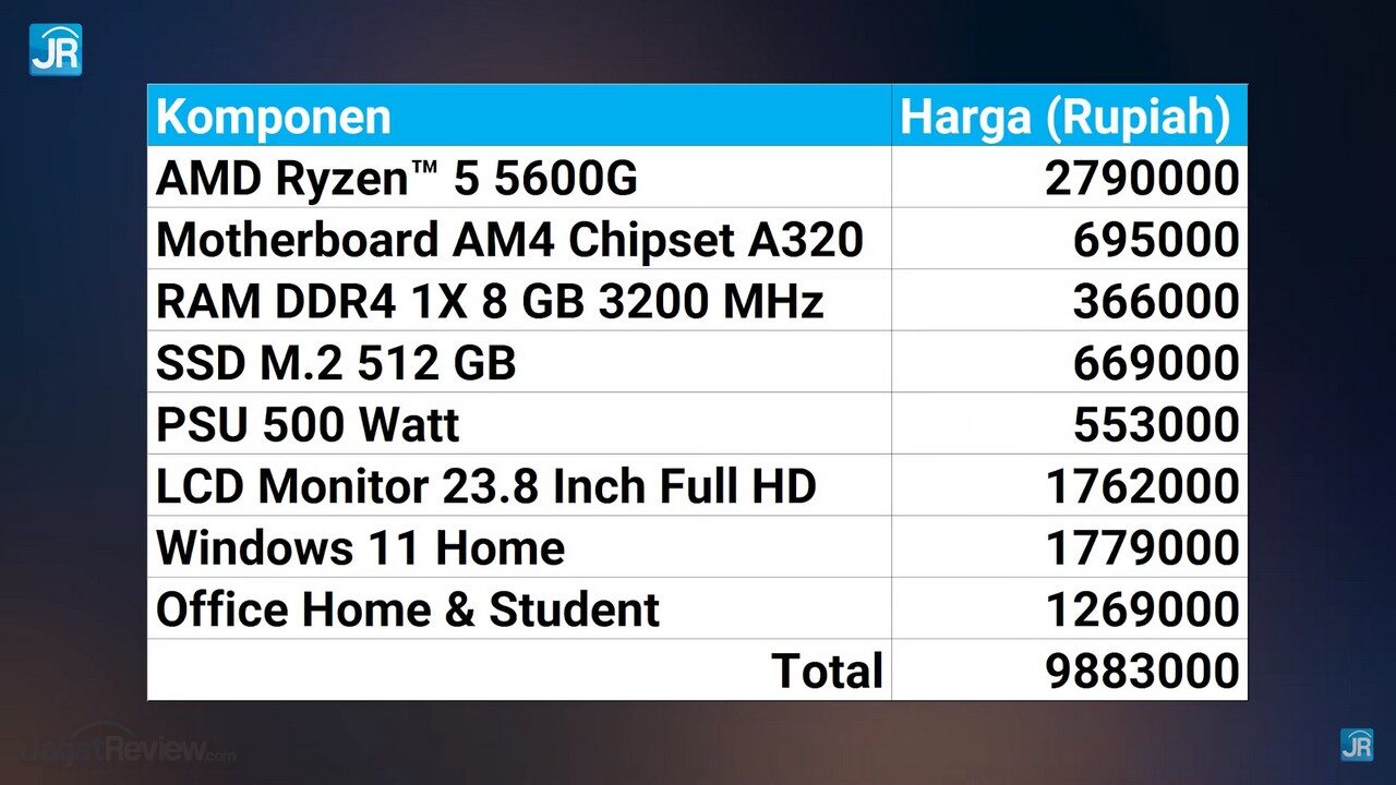 Dell Inspiron 24 5415 All in One 73