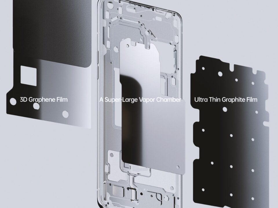 Direct Release: Teknologi Pendingin OPPO Find X5 Pro 5G Jadikan Pengalaman Menggunakan Smartphone Anti Overheat 1 Find X5 Pro Cooling System