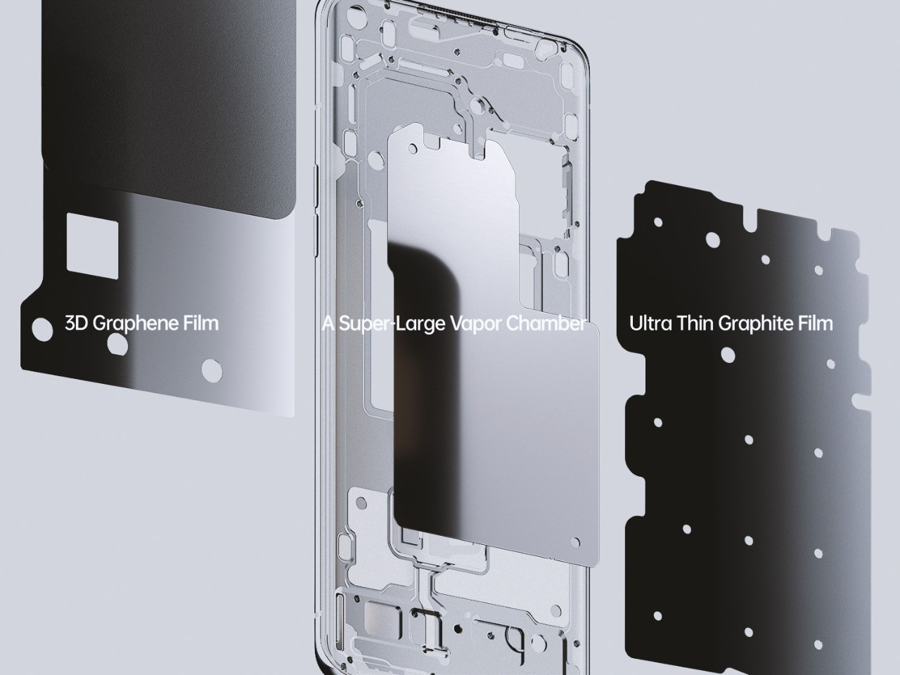 Direct Release: Teknologi Pendingin OPPO Find X5 Pro 5G Jadikan Pengalaman Menggunakan Smartphone Anti Overheat 29 Find X5 Pro Cooling System