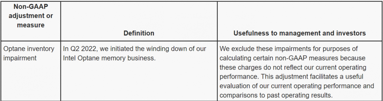 Intel OPTANE 1536x408 1