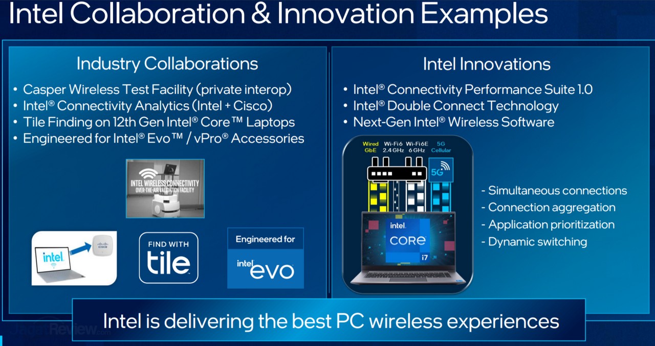 Intel State of Wireless Connectivity: Kami Sudah Siap dengan Wi-Fi 7 4 Intel Wi-Fi 7