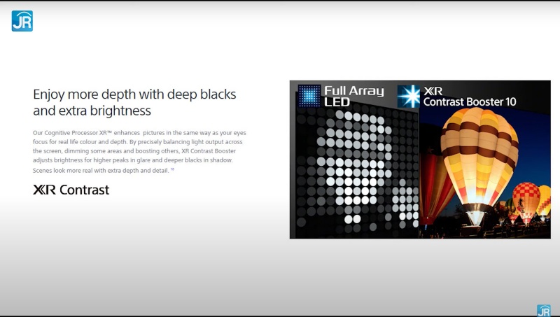 Kenapa TV Layarnya Makin Lama Makin Besar? Tren Big Screen TV feat. Sony Bravia XR 65X90K 9 Sony Bravia XR 65X90K 11