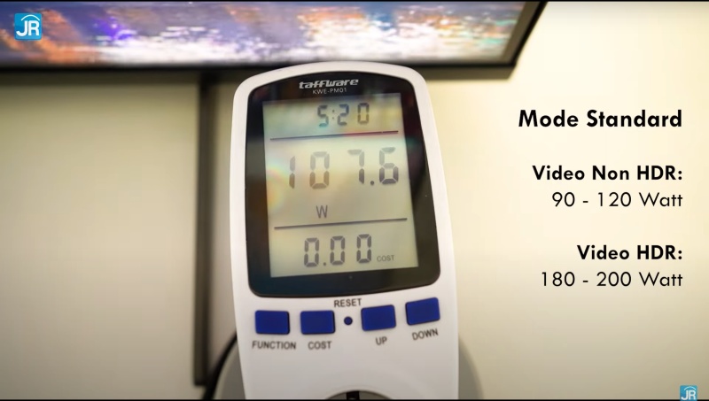 Kenapa TV Layarnya Makin Lama Makin Besar? Tren Big Screen TV feat. Sony Bravia XR 65X90K 1 Sony Bravia XR 65X90K 22