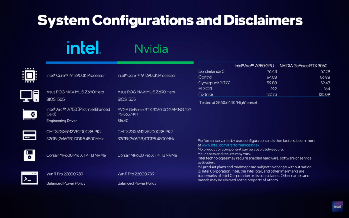 Intel Pamer Performa Grafis Intel Arc 750, Saingan Baru RTX 3060 1 Intel Arc 750