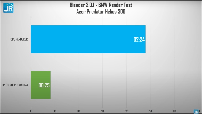 acer Predator Helios 300 36