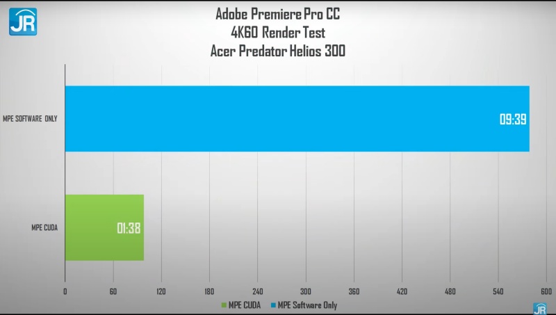 acer Predator Helios 300 38