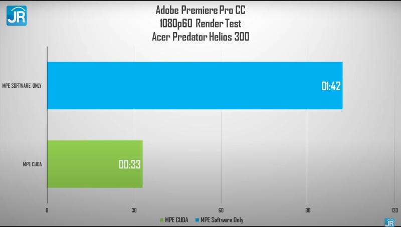acer Predator Helios 300 39