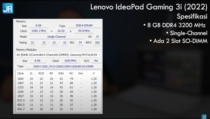 Review Lenovo IdeaPad Gaming 3i 15IAH7: Kembaran Lenovo Legion yg Lebih Murah! 5 lenovo ideapad gaming 3i 2022 Intel Core 12 6