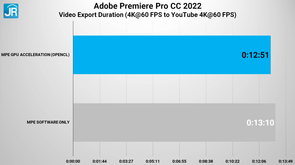 Review ASUS Vivobook Pro 14 OLED M3400: Laptop AMD Ryzen H Series Murah dengan OLED 2.8K 90 Hz 7 ASUS Vivobook Pro 14 OLED M3400 33