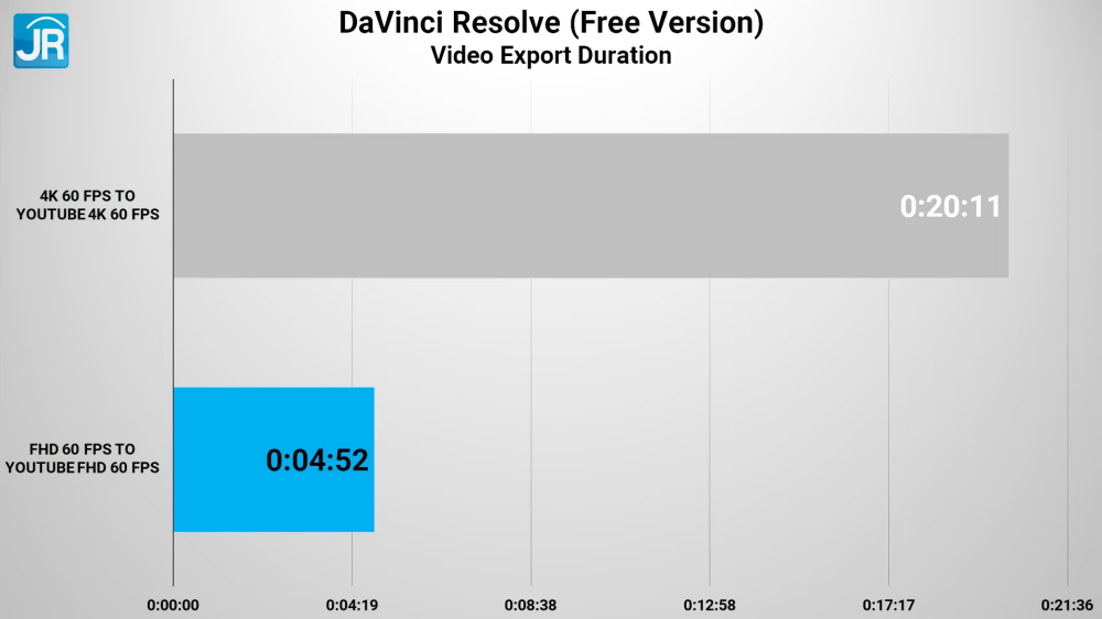 Review ASUS Vivobook Pro 14 OLED M3400: Laptop AMD Ryzen H Series Murah dengan OLED 2.8K 90 Hz 10 ASUS Vivobook Pro 14 OLED M3400 36