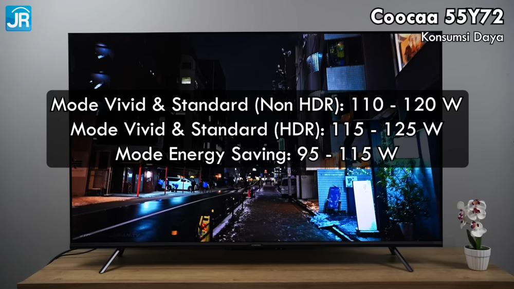 Review Coocaa 55Y72: Google TV Terjangkau dan Peduli Kesehatan Kita 7 Coocaa 55Y72 43