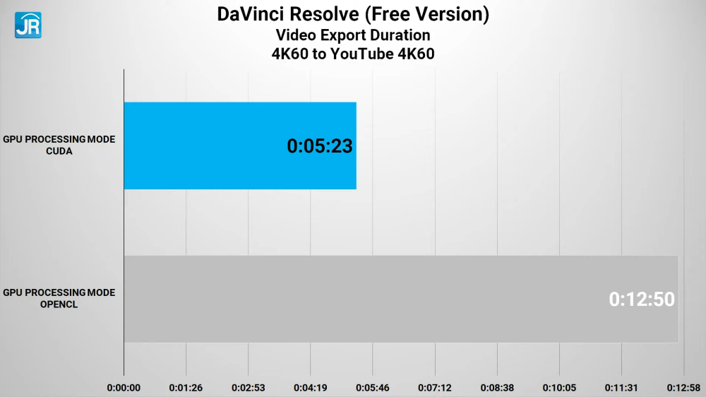 Review HP Spectre x360 14-ef0005TU: Laptop EVO Premium dengan RAM 32GB dan Kamera 5MP 13 HP Spectre x360 14 ef0005TU 45