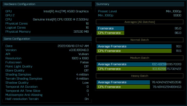 Intel Arc A580 vs RTX 3060