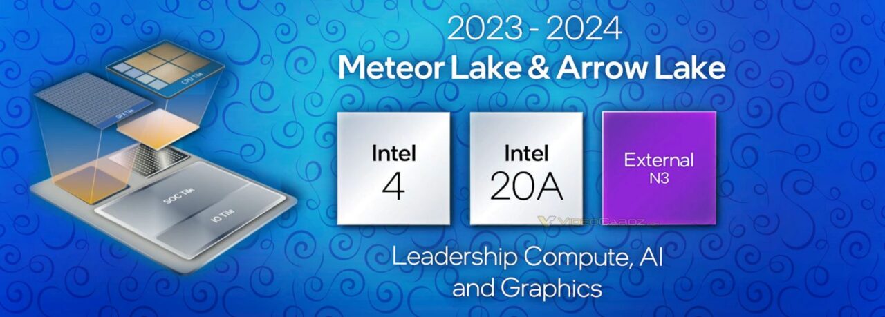 Intel dan TSMC Bantah Prosesor 3nm Intel Intel Meteor Lake ditunda