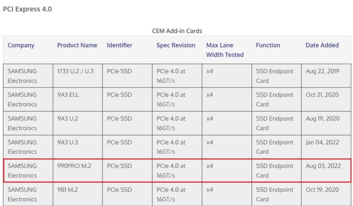 SSD Samsung 990 Pro Segera Rilis, Gunakan Interface PCIe 5.0? 2 SSD Samsung 990 Pro PCIe 5.0