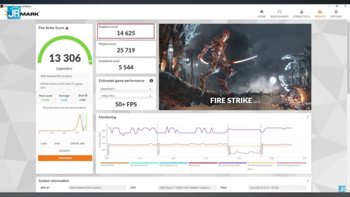 Review HP Victus 15 fb0012AX 52