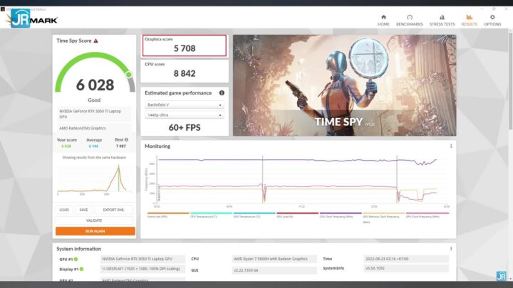 Review HP Victus 15 fb0012AX 53