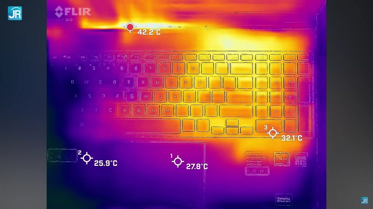 Review HP Victus 15 fb0012AX 61