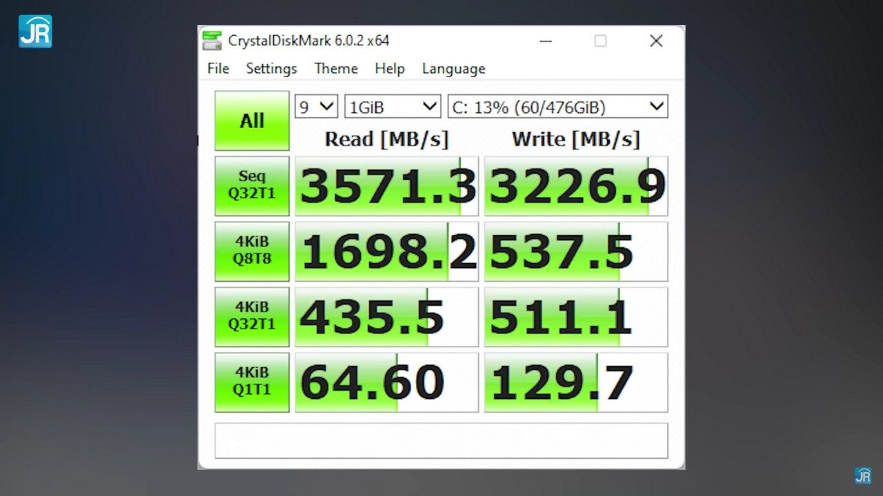 Review HP Victus 15 fb0012AX 62