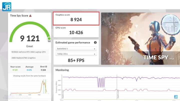 Review Lenovo Legion 5 (2022): Pakai AMD Ryzen 7 6800H, Lebih Tipis, Kencang dan Irit 14 Review Lenovo Legion 5 2022 AMD Ryzen 6000 H Series 60