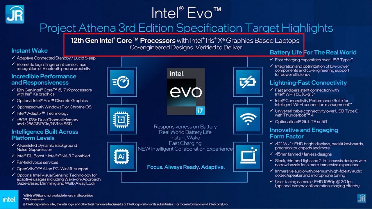 review Acer Swift Go