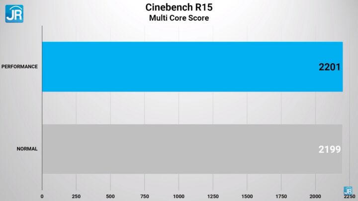review Acer Swift Go 2022 44