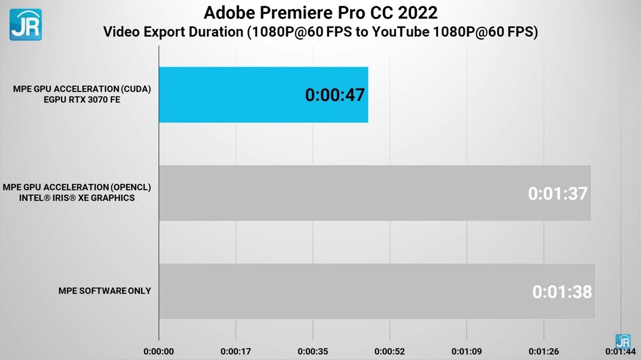 review Acer Swift Go 2022 55