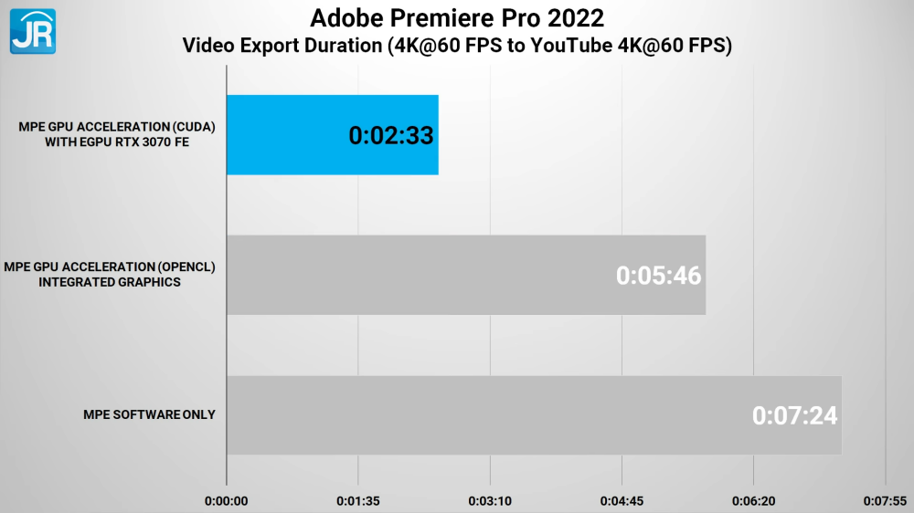 ASUS Zenbook 14X OLED Space Edition UX5401 47